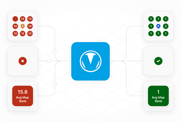 Boost your GMB Listing